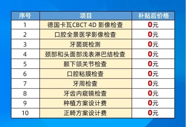 凯时网站牙齿美白杭州牙齿美白价格表补贴标准确定了：4月31日前杭州市民都能申请！