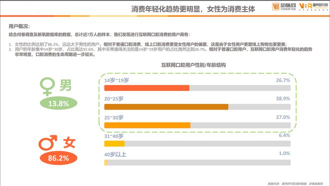 k8凯发官网，又是90后被收割！有种返贫叫“看牙破产”你的每颗智齿值-500元