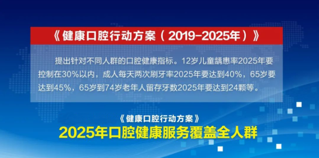 k8凯发，济南发放多项看牙补贴3月31日前可在线申领