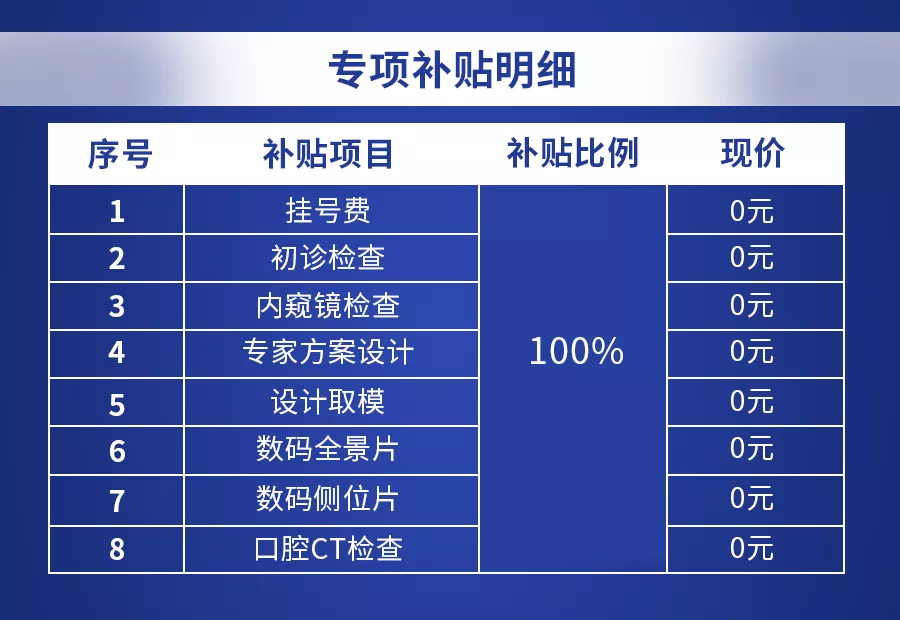 k8凯发官网，2022年起湖北户口注意！补贴发放缺牙、牙不齐市民人人有份！