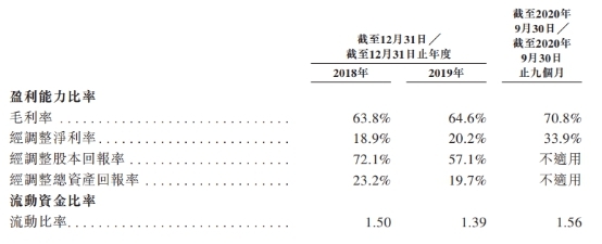 凯发k8，隐形牙套生意越做越大 正畸渐成“颜值刚需”