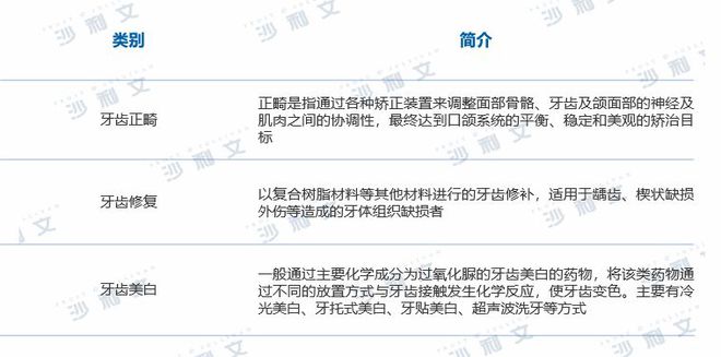 凯时k8官网，美容新时代：牙齿美容成颜值提升新利器